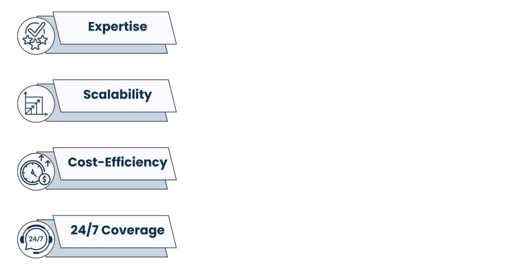 Content Moderation Services’ Advantages
