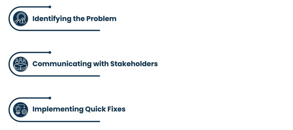 Enterprise SEO Experts - Crisis Response Plan