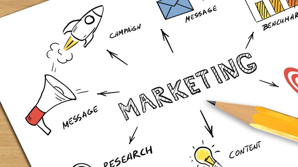 Growth Marketing Manager Strategies That Actually Work in 2025