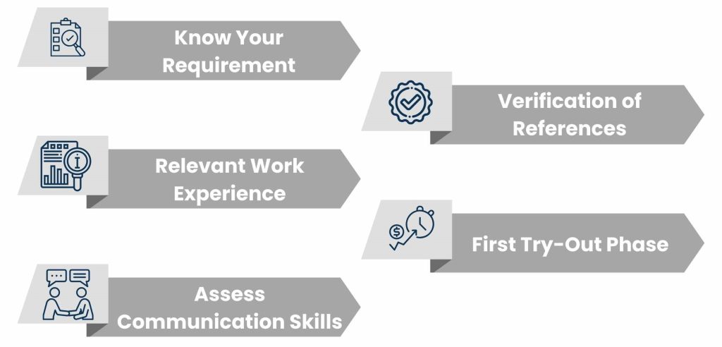 Hire the Virtual Assistant for a Medical Practice Right