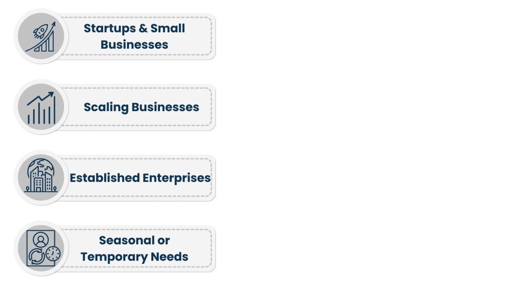 How Outsourced Help Desk Services Adapt as You Grow