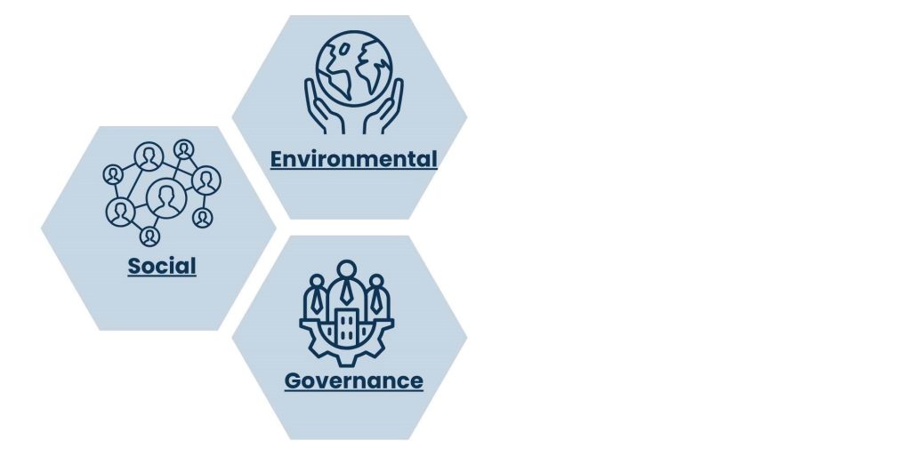 How Remote Project Coordinators Support Corporate Sustainability Objectives