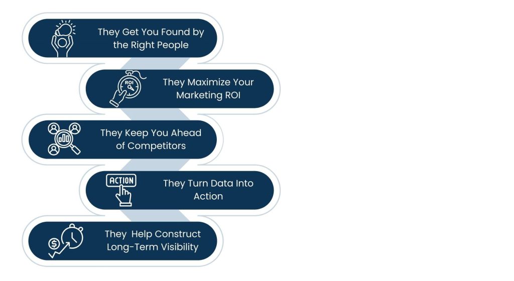 How Search Marketing Strategists Drive Real Business Growth