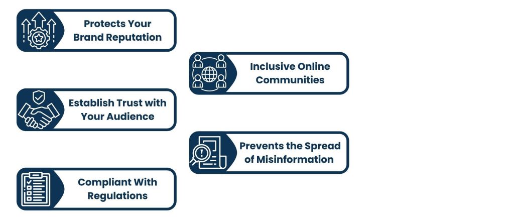 Importance of Content Moderation Services