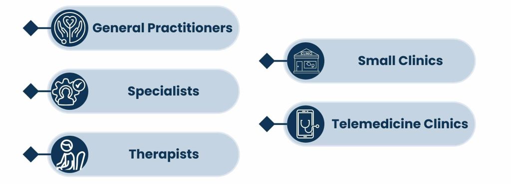 Industries and Specialties Benefiting from Medical Virtual Assistants