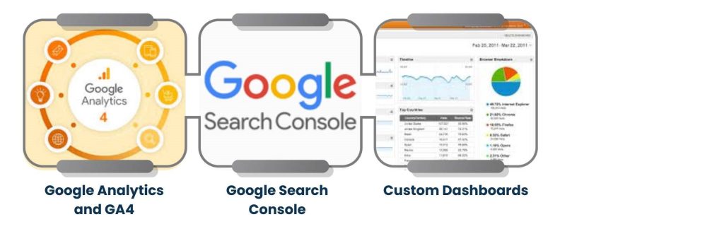 Enterprise SEO Experts - Leveraging Data and Analytics