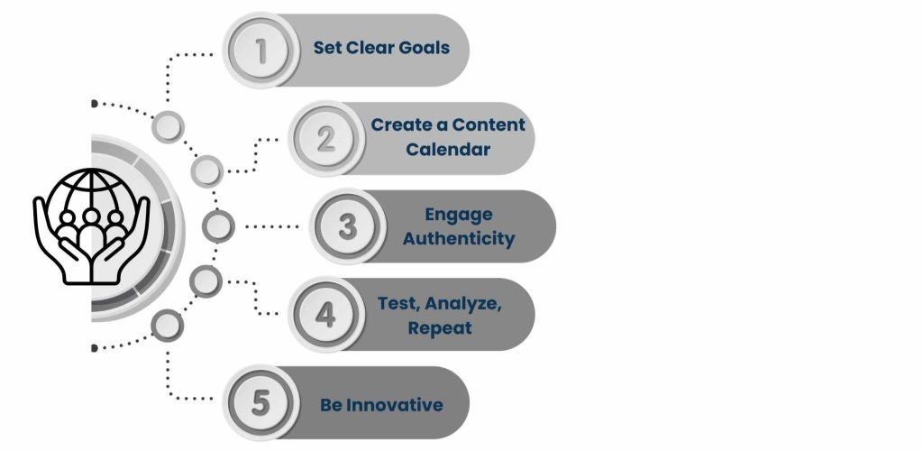 Maximize a Social Media Assistant’s Impact