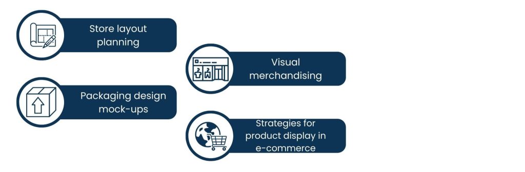 Concept Design Services - Retail & E-commerce