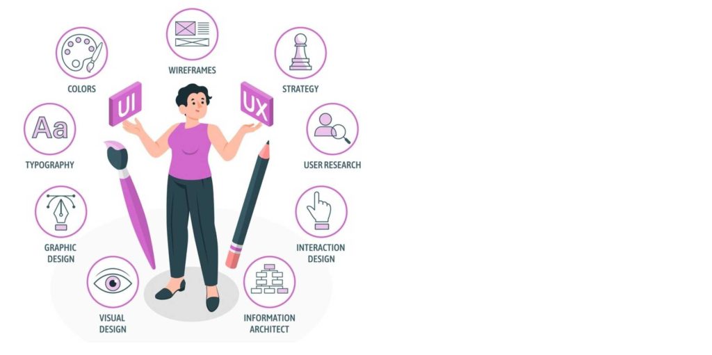 Top 10 Tips for Finding a Graphic Designer in New York - Technical Skills