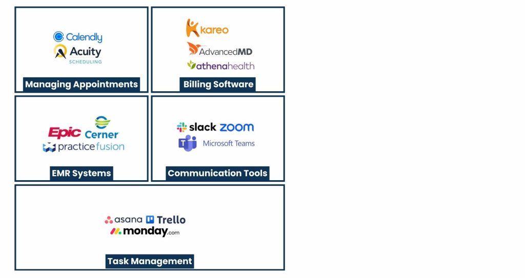 Tools That Virtual Assistants for Medical Practice Use