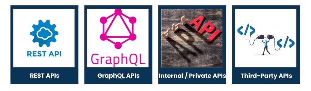 Types of APIs Commonly Used in Projects