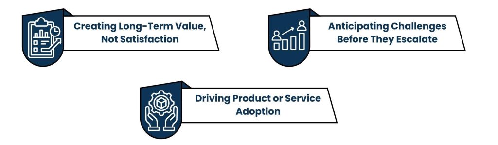 Why Proactive Client Success Matters More Than Ever