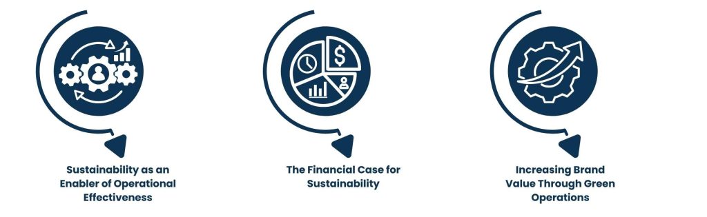 Remote Project Coordinator - Why Sustainability and Business Efficiency Go Hand in Hand