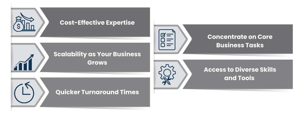 Why a Graphic Design VA Increases Sales and Brand Equity
