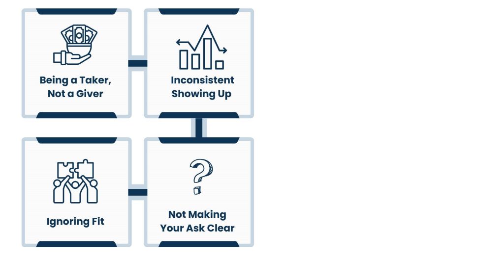 Exclusive Business Network - Avoidable Common Mistakes
