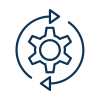 Certificate Automation