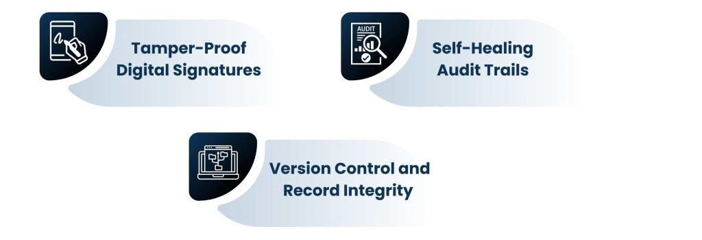 Digital Transaction Management Platform Key Features