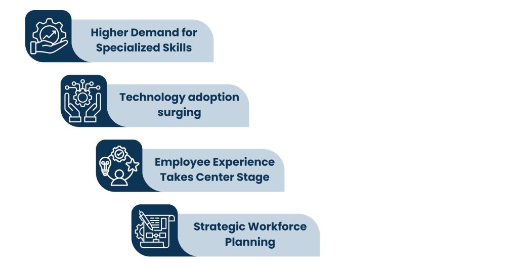 Future Trends_ Outsource Staffing in Remote and Hybrid Environments