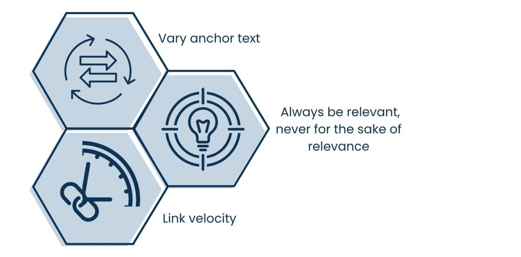 White Hat Ways to Implement Tiered Link Building Without Penalties - How to Avoid Penalties: