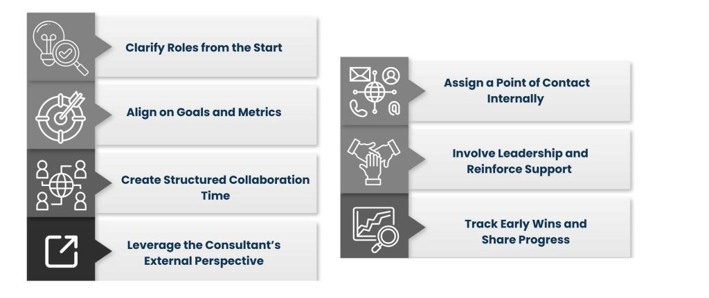 How to make the integration work - Business Development Consultant