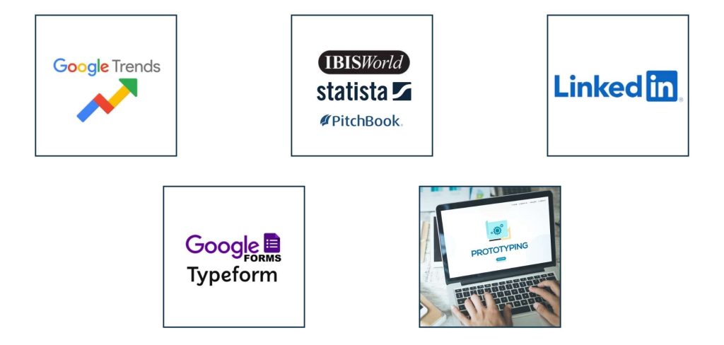 Instruments Used By Startups To Analyze The Market