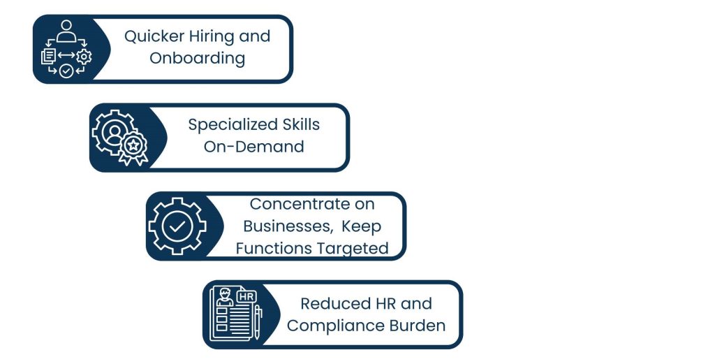 Key Advantages for Business Owners and Professionals