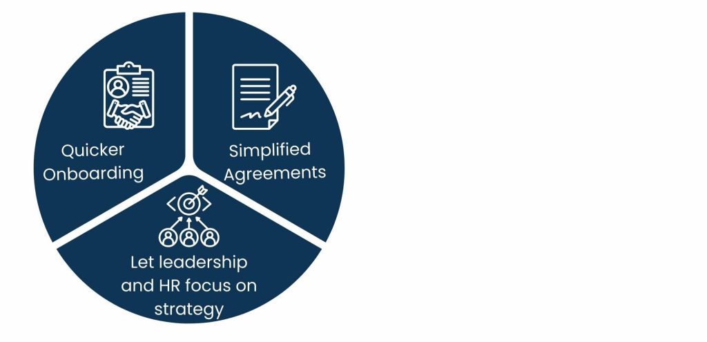 5 Key Advantages of Using Staff Augmentation services for Software Development - Key Benefits