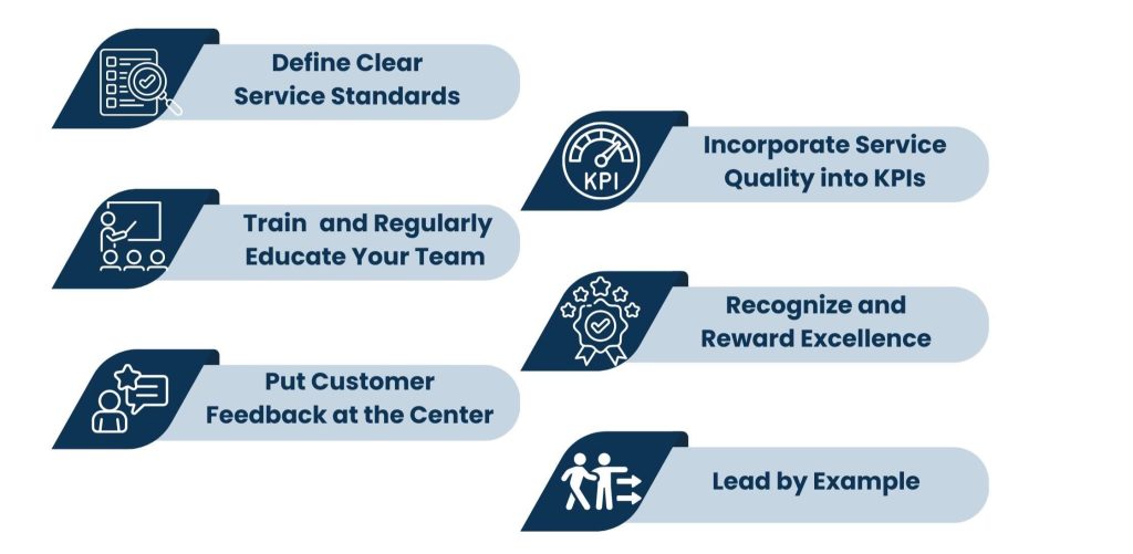 Key Steps to Embed Service Quality Management into Your Business Operations