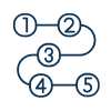 Lesson Structuring & Sequencing