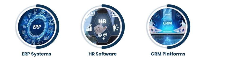 Digital Transaction Management - Merging DTM with Other Compliance Solutions
