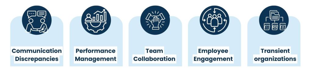 What Are Remote and Hybrid Work Models