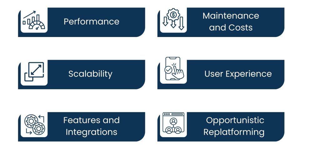 Avoiding Downtime During Ecommerce Replatforming: Tips from the Pros - Why Businesses Replatform
