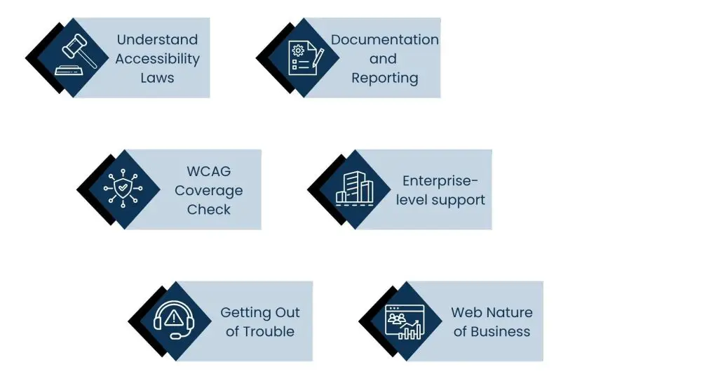 Improving UX for All Users with a Web Accessibility Consultant - Ensuring Legal Compliance