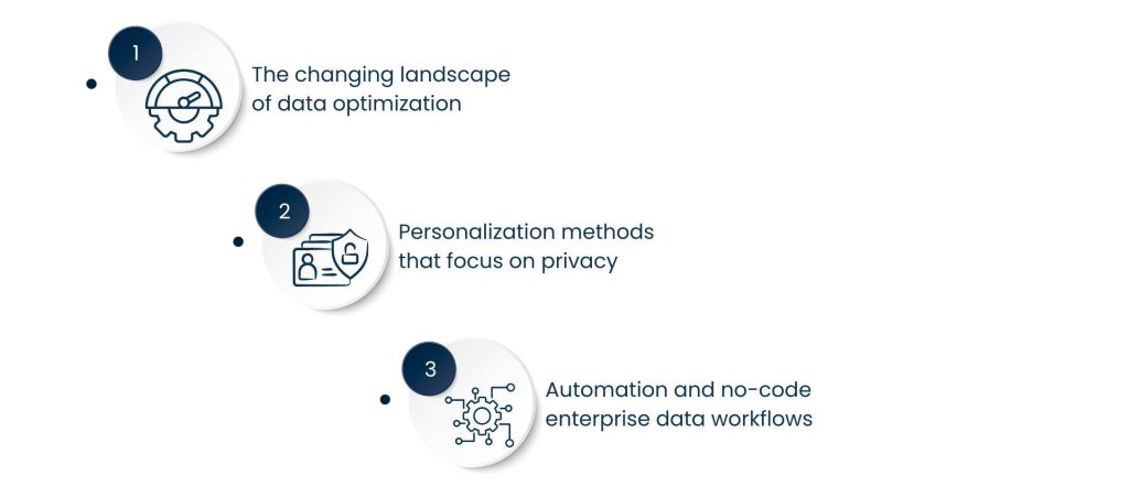 Future Trends in Marketing Data Management