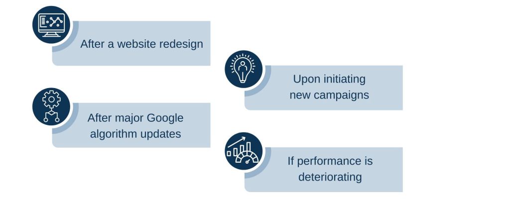 How Often Should You Conduct a Digital Marketing Audit