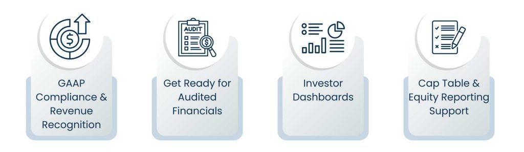 How Outsourced CPAs Support Fundraising & Investor Reporting