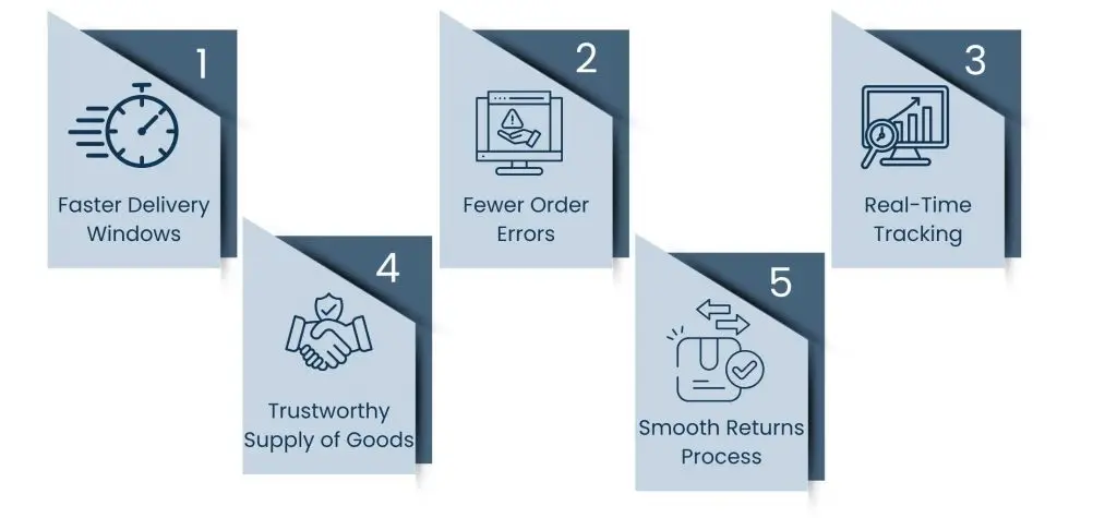 How Supply Chain Outsourcing Enhances the Customer Experience