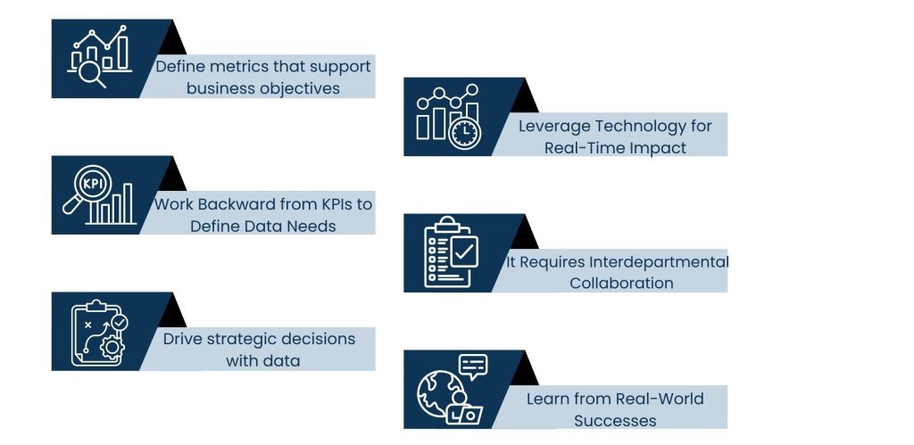 How to Align Data Strategy with Marketing Goals