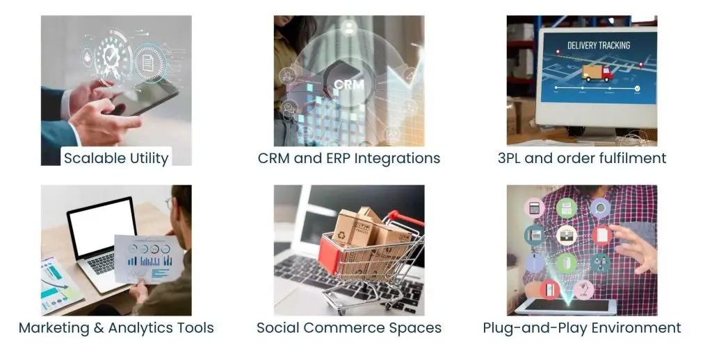 B2C eCommerce Platform - Integration That Will Help You Grow