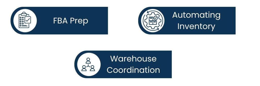 What a Setup Process Looks Like with the Best Amazon Automation Service - Phase 6: Inventory Management and FBA Prep