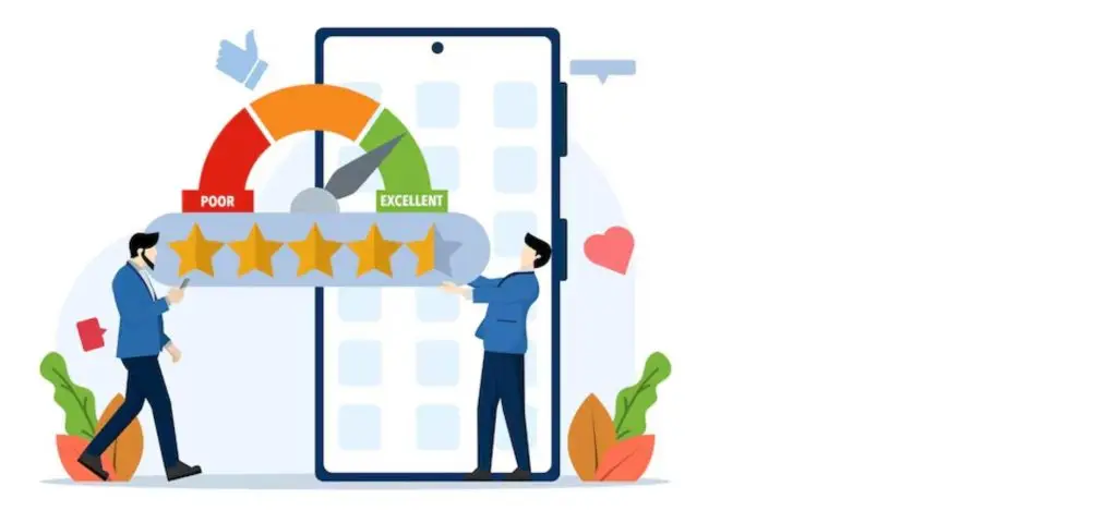 Marketing Company Business Plan- Get Actionable Plan - Review and Refine Weekly