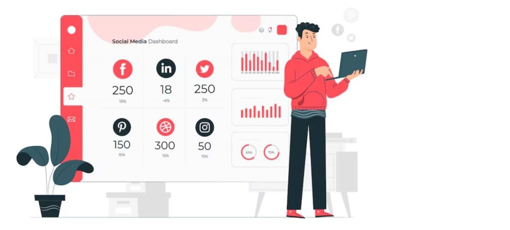 5 Ways Digital Marketing Audit Services Drive Better Campaign Results - Social Media Audit
