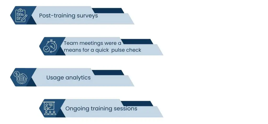 Media Asset Management: How to Train Your Team on a New System - Step 6: Getting Opinions and Optimizing Accordingly