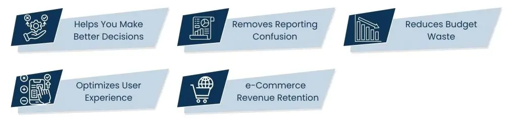 Best Practices Web Analytics Consultants Follow to Ensure Data Accuracy - The Importance of Correct Web Analytics for Business Growth