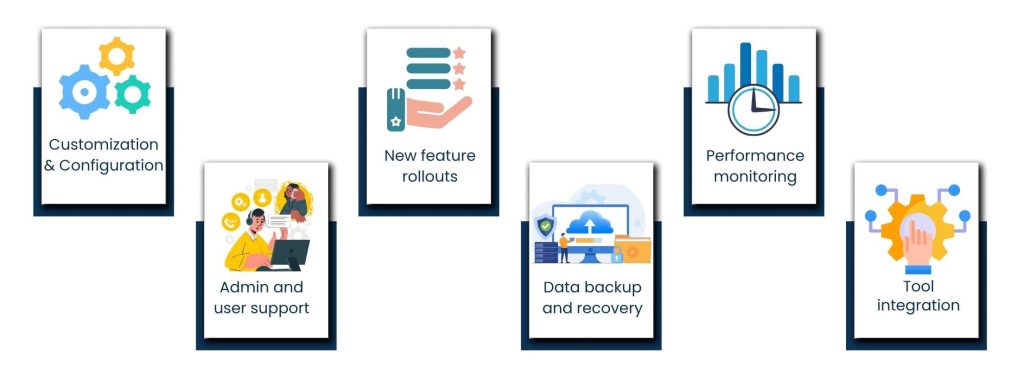 Salesforce Managed Services: Why More Businesses Are Choosing Them in 2025 - What Are Salesforce Managed Services?