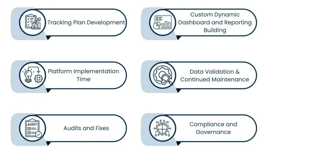 Best Practices Web Analytics Consultants Follow to Ensure Data Accuracy - What a Web Analytics Consultant Does