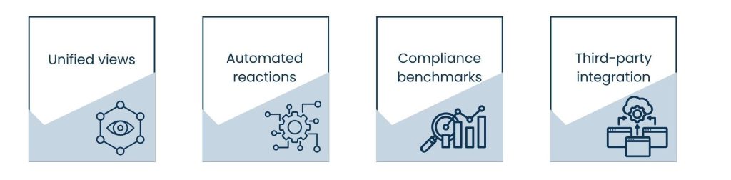 Top AWS Security Services Every Cloud User Should Know - AWS Security Hub