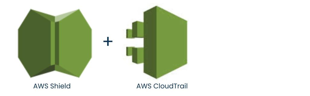 Top AWS Security Services Every Cloud User Should Know - AWS Shield + AWS CloudTrail