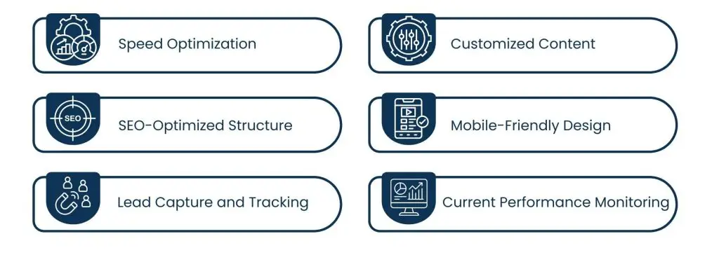 Hire a HubSpot Developer - Built for Growth