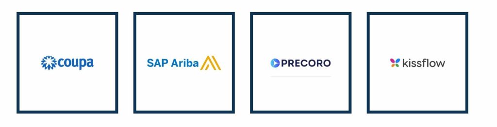 Common Procurement Tools & How VAs are Successfully Utilized